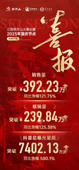 明月山内容直播间首战告捷！销售...